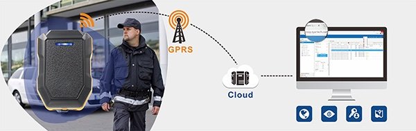 PG-3000-GPRS