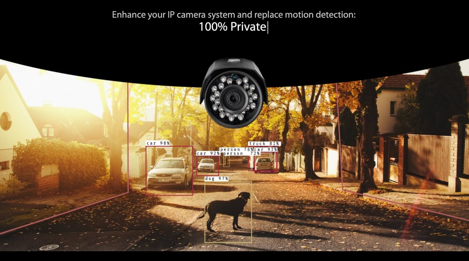 Enhance-CCTV-AI