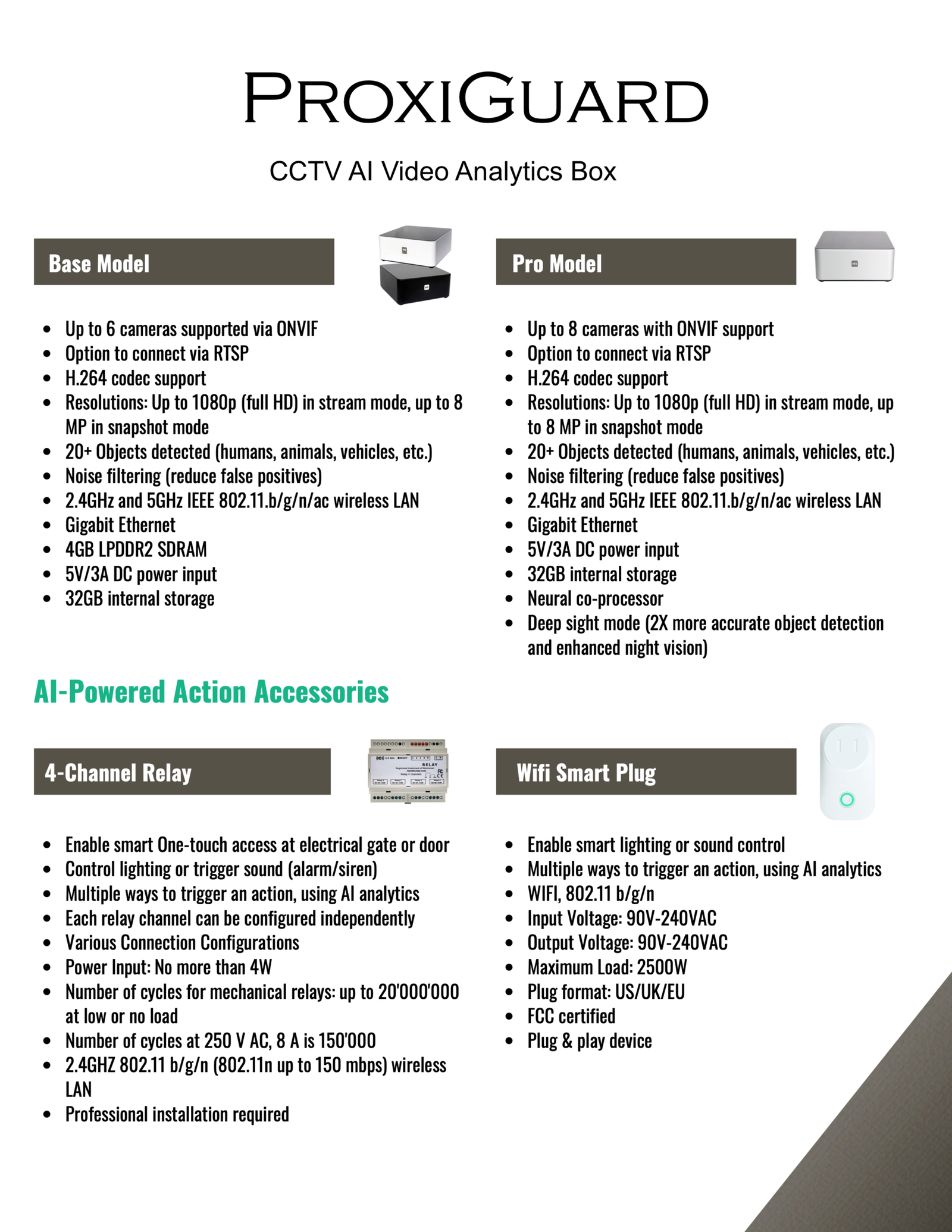 Original- ProxiGuard-CCTV-AI-Box-Price-List copy